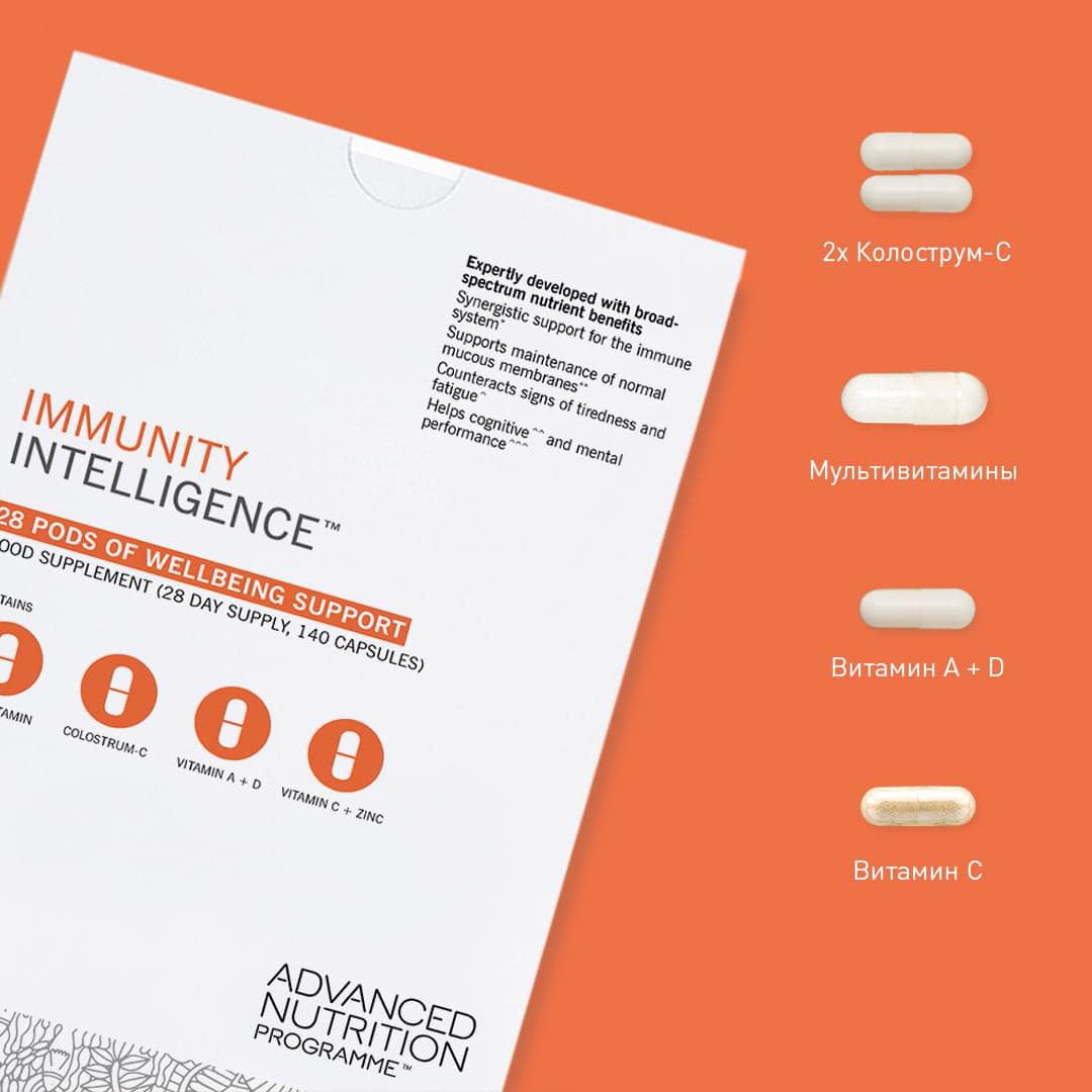 Immunity Inteligence